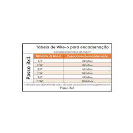 Bobina Produção Wire-o 3x1 Prata 7/16 34.500 anéis