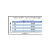 Bobina Wire-o 2x1 Prata 1 1/4 para 270 fls 2.100 anéis