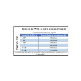 Bobina Wire-o 2x1 Prata 1 1/4 para 270 fls 2.100 anéis