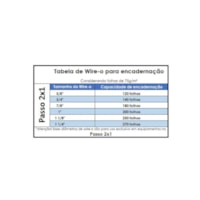 Bobina Wire-o 2x1 Prata 5/8 para 120 fls 12.500 anéis