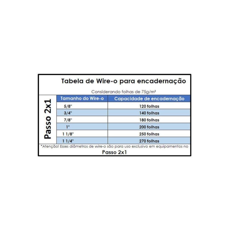 Bobina Wire-o Encadernação 2X1 Prata 1 1/8 com 3.100 Anéis