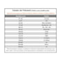 Kit 600un Polaseal (CPF - RG - A4 - Oficio) 0,07 175mic