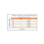 Kit Wire-o 3x1 Prata 1/4 - 5/16 - 7/16 -9/16 (25 cada)100un