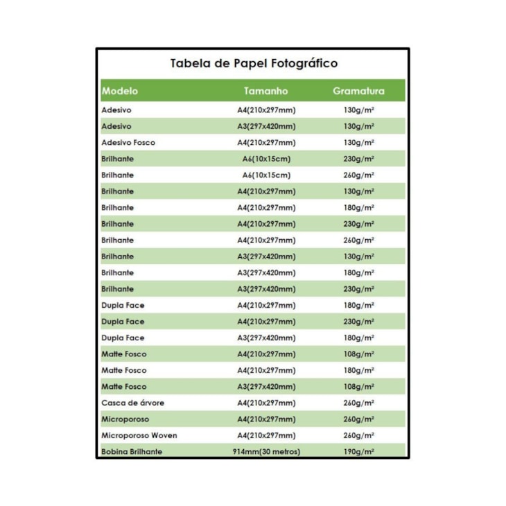 Papel Fotográfico 130g Brilhante A4 210x297mm Marpax 100 Fls