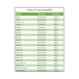 Papel Fotográfico 130g Brilhante A4 210x297mm Marpax 100 Fls