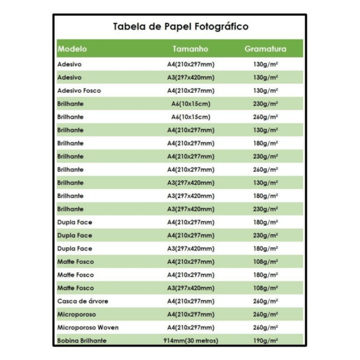 Papel Fotográfico 180g Dupla Face A4 210x297 Matte Fosco 20fls