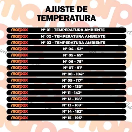 Plastificadora AC 00.31.30 Compacta A3 bivolt Marpax